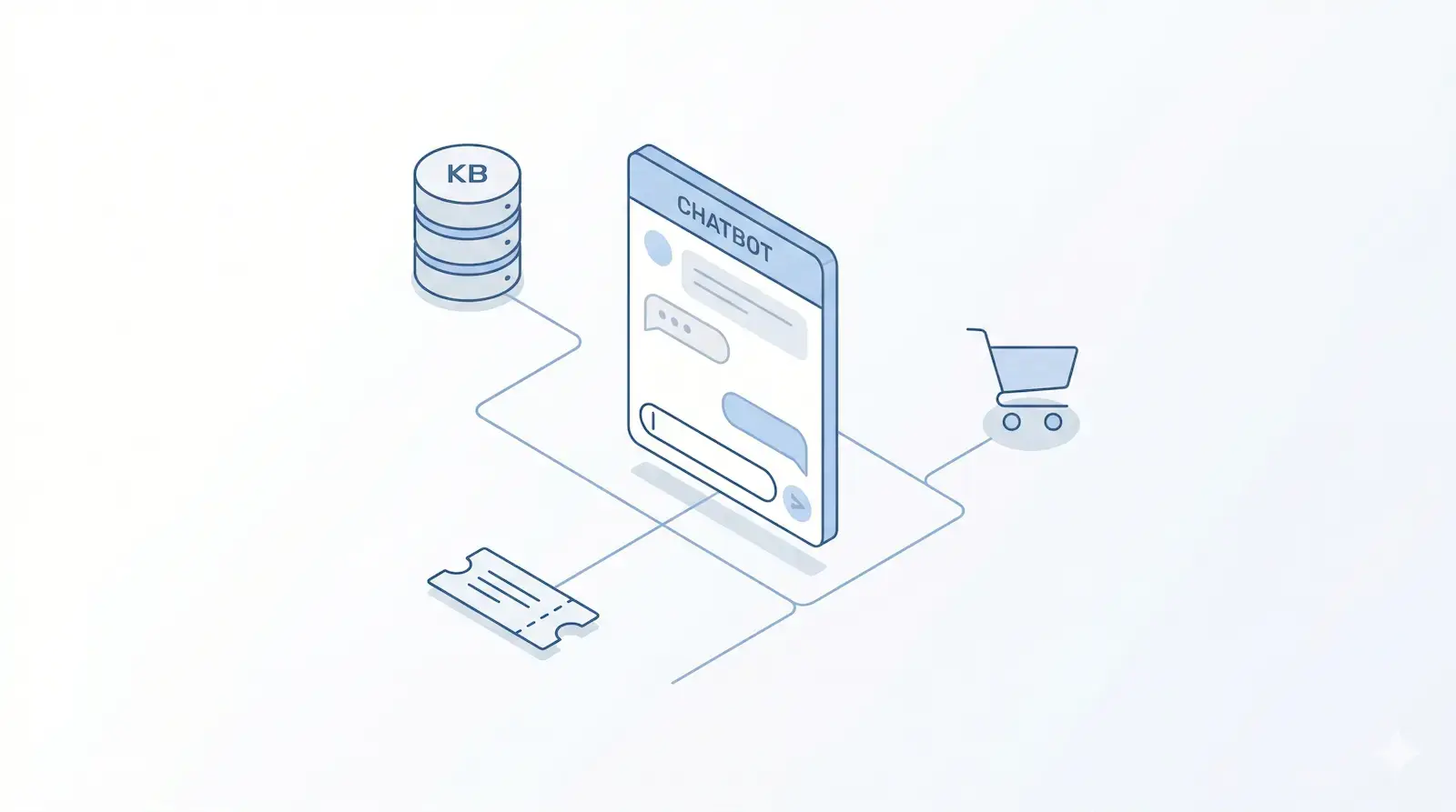 AI Customer Support Agent with RAG & Live Integration